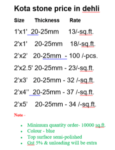 kota stone rate in dehli kota stone rate in dehli
