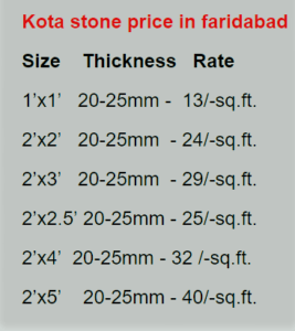 kota stone price in faridabad