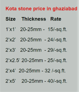 kota stone price in ghaziabad