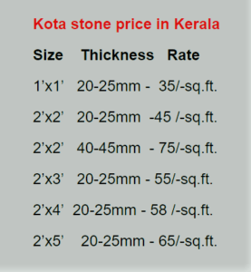 kota stone price in kerala