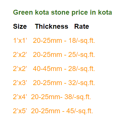 Green kota sone price
