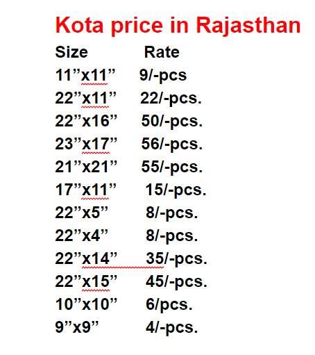 kota price in Rajasthan