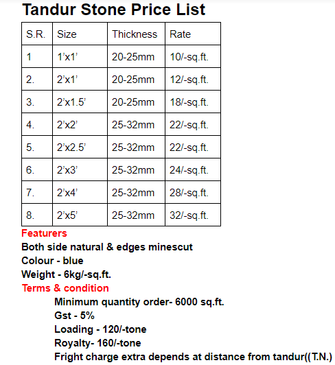 Tandur stone price