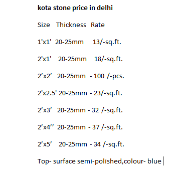 kota stone price in dehli