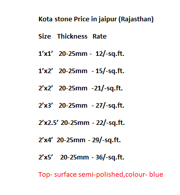kota stone price in jaipur