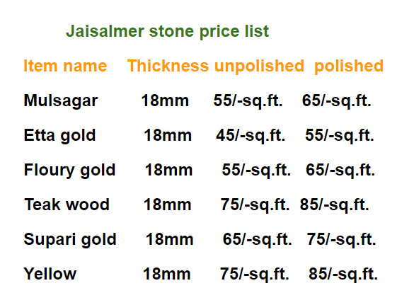 jaisalmer stone price