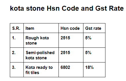 kota stone hsn code and gst rate