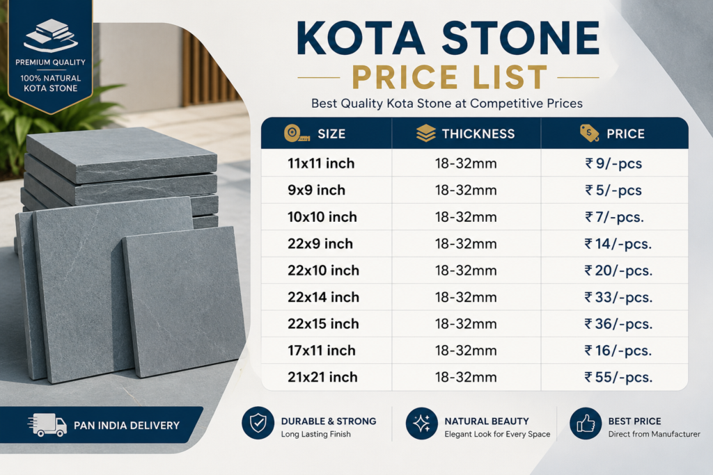 kota stone price list 9 Latest Kota Stone price list showing tile sizes, thickness, and prices for premium Kota stone flooring in India