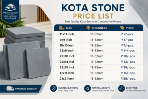 Latest Kota Stone price list showing tile sizes, thickness, and prices for premium Kota stone flooring in India