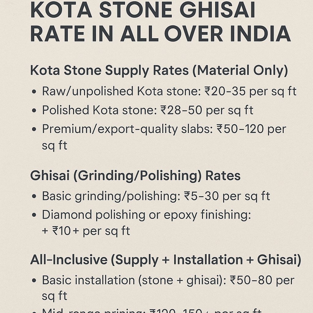 Worker polishing Kota stone flooring with a grinding machine