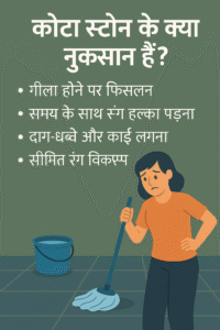 हिंदी में कोटा स्टोन के नुकसान दर्शाने वाली ग्राफिक इमेज