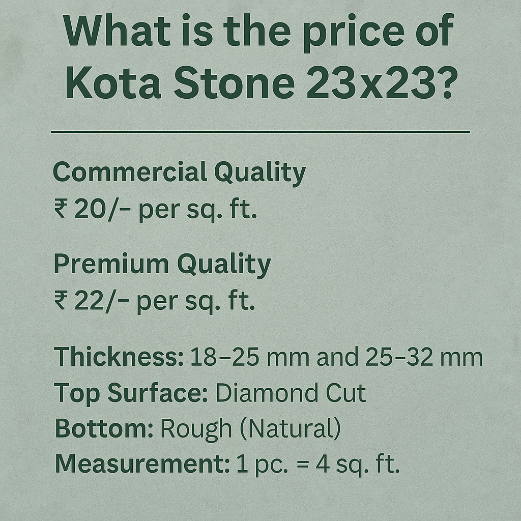 Price of Kota Stone 23x23 – Commercial ₹20/sq.ft. & Premium ₹22/sq.ft., thickness 18–32mm, diamond cut top, natural bottom